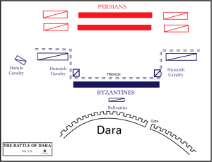 Map of the disposition of forces at the Battle of Dara (530). The Huns are the tiny squares inside the "goal mouth." 