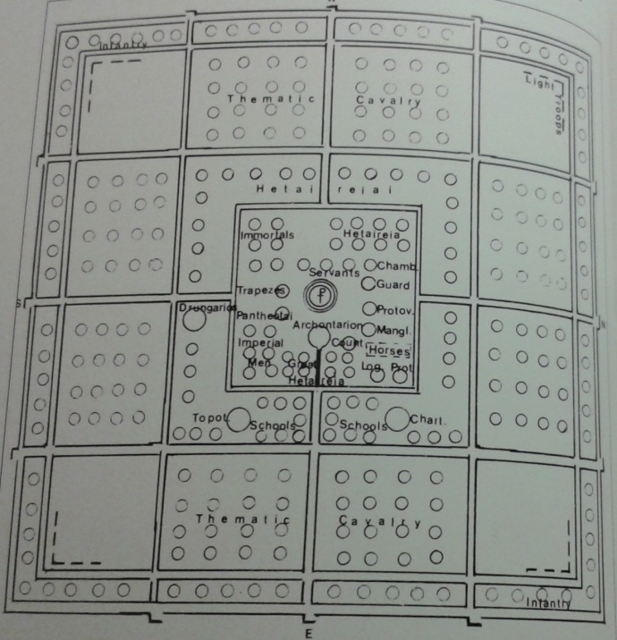 Plan of field army marching camp, 10th century from Byzantium at War by John Haldon